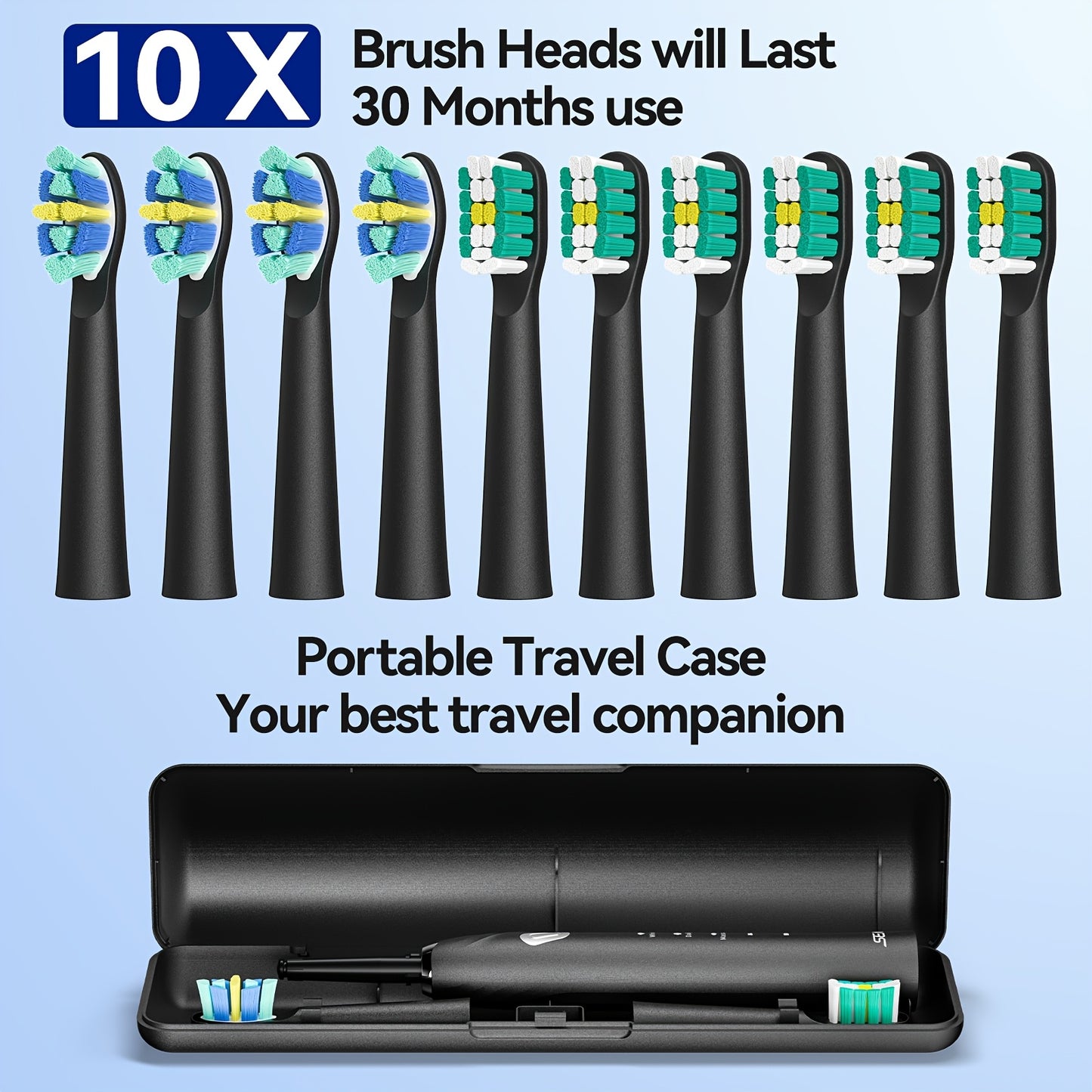 Seago Sonic Electric Toothbrush Kit - Rechargeable, 35,000 VPM, 3 Cleaning Modes, Includes 10 Brush Heads, USB Charging, Ergonomic Design with Travel Case & Stand, Ideal Family Gift, Black
