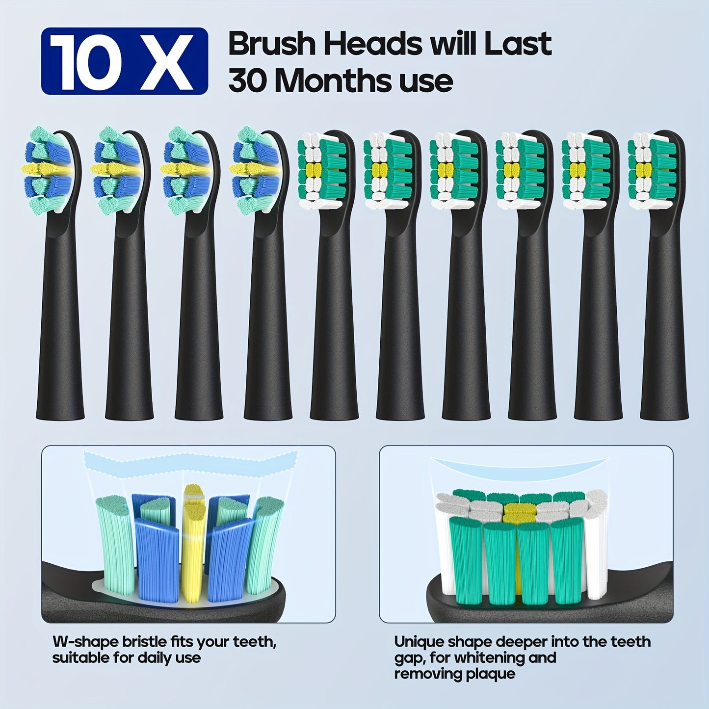 Seago Sonic Electric Toothbrush Kit - Rechargeable, 35,000 VPM, 3 Cleaning Modes, Includes 10 Brush Heads, USB Charging, Ergonomic Design with Travel Case & Stand, Ideal Family Gift, Black
