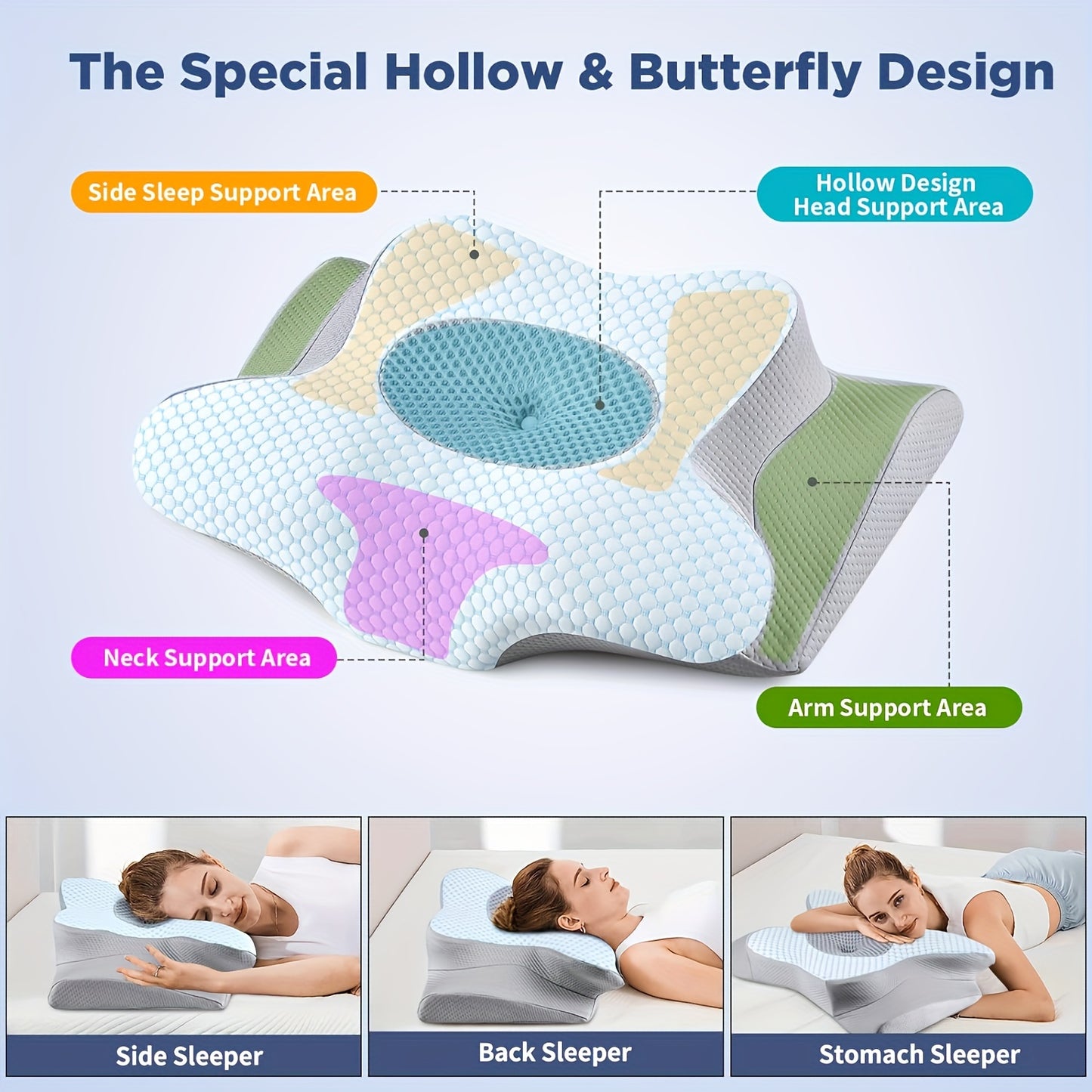1pc Ergonomic Pillow, Hypoallergenic Neck Support for Pain Relief, Medium Soft Orthopedic Cervical Pillow with Removable Cover for Side, Back & Stomach Sleepers, Machine Washable - Blue