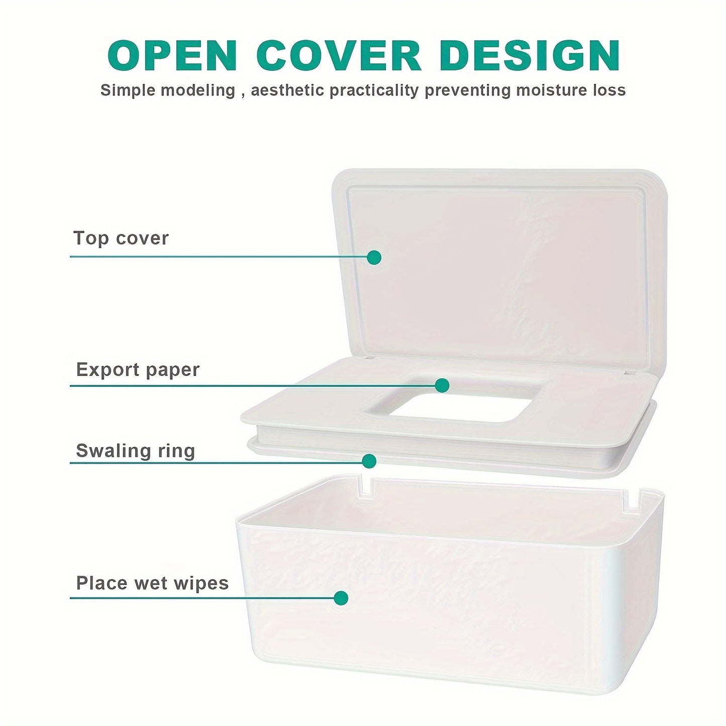 Tissue Box Wet Wipe Box Mask Box Storage Box Pack Of 2 Wet Wipes Dispenser Box, Toilet Paper Box With Lid, Napkin Box, Baby Wipes Box, Tissue Box, Napkin Box With Lid