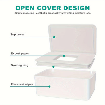 Tissue Box Wet Wipe Box Mask Box Storage Box Pack Of 2 Wet Wipes Dispenser Box, Toilet Paper Box With Lid, Napkin Box, Baby Wipes Box, Tissue Box, Napkin Box With Lid